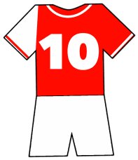 Juan Román Riquelme shirt