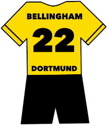 Jude Bellingham shirt