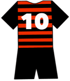 Ituano shirt number 10