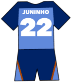 Sydney FC shirt number 22