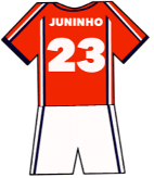 Middlesbrough shirt number 23