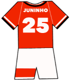 Middlesbrough shirt number 25