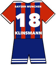 Bayern Munich shirt number 18
