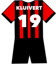 Justin Kluivert shirt