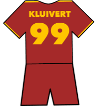 Justin Kluivert shirt