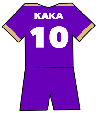 Orlando City shirt number 10