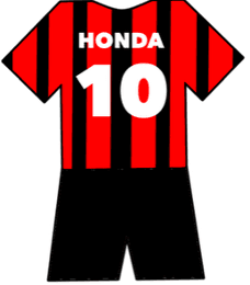 Keisuke Honda shirt