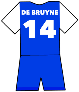 Kevin De Bruyne shirt