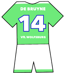 Kevin De Bruyne shirt