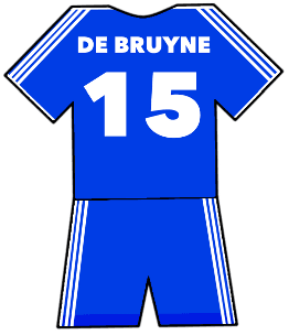 Kevin De Bruyne shirt