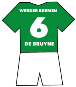 Kevin De Bruyne shirt