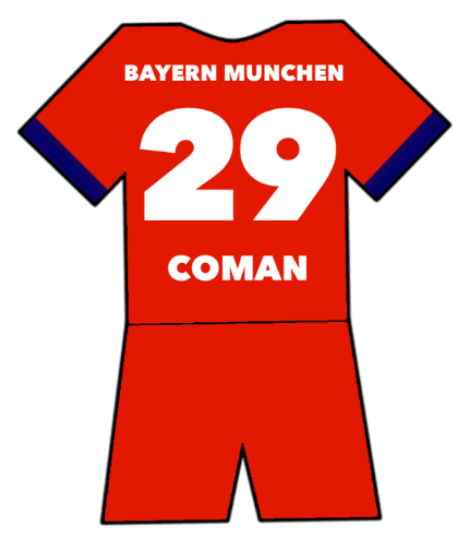 Kingsley Coman shirt