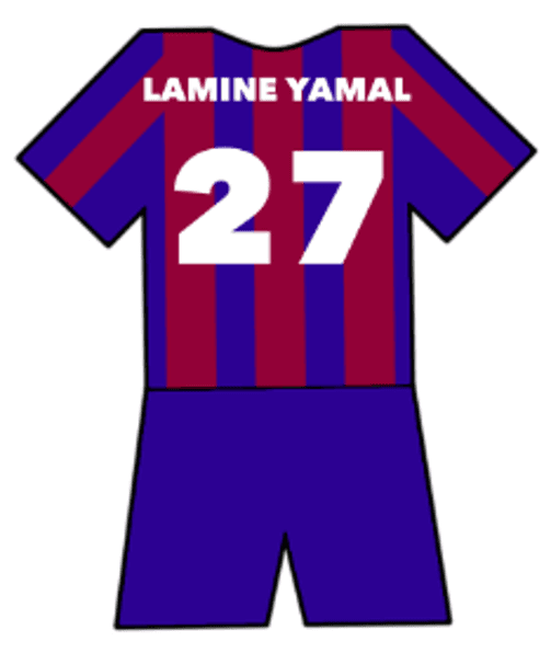 Lamine Yamal shirt