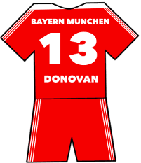 Landon Donovan shirt