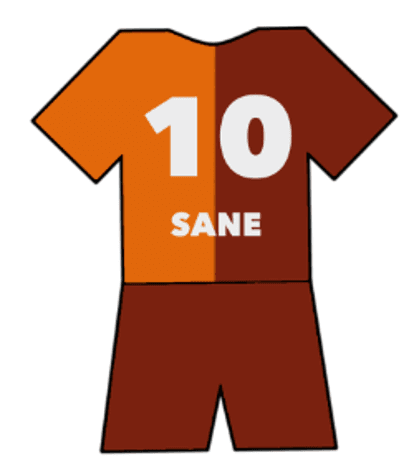 Leroy Sane shirt