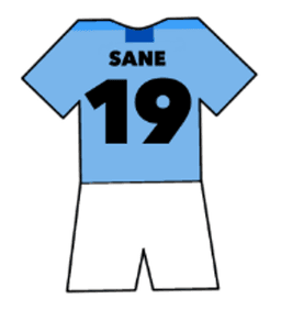 Manchester City shirt number 19