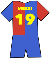 Lionel Messi shirt