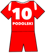 Lucas Podolski shirt