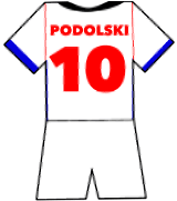 Lucas Podolski shirt