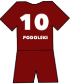Lucas Podolski shirt