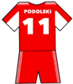 Bayern Munich shirt number 11