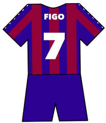Barcelona shirt number 7