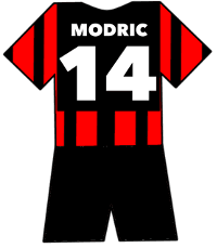 AC Milan shirt number 14