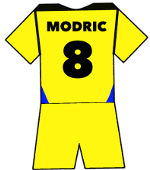 Zrinjski Mostar shirt number 8