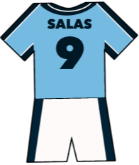 Marcelo Salas shirt