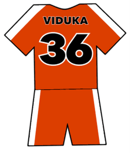 Middlesbrough shirt number 36