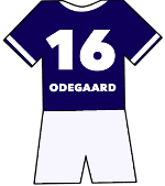 Stromsgodset shirt number 16