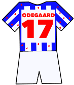 Martin Odegaard shirt