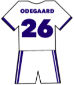 Martin Odegaard shirt