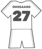 Martin Odegaard shirt