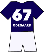 Martin Odegaard shirt