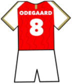 Martin Odegaard shirt