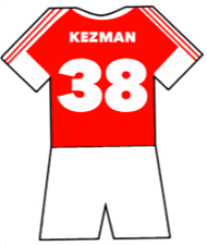 Mateja Kezman shirt