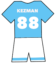 Zenit St Petersberg shirt number 88