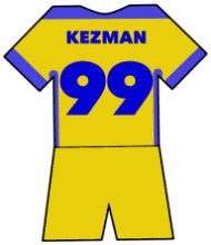 Mateja Kezman shirt
