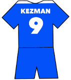 Mateja Kezman shirt