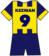 Mateja Kezman shirt