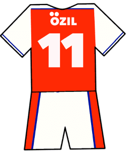 Arsenal shirt number 11