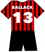 Bayer Leverkusen shirt number 13