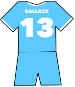 Michael Ballack shirt