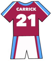 Michael Carrick shirt