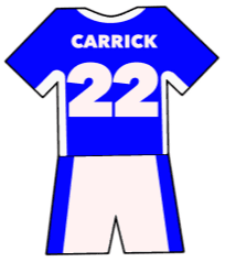 Michael Carrick shirt