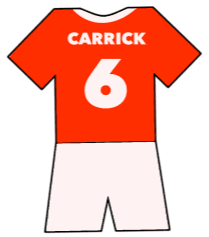 Michael Carrick shirt