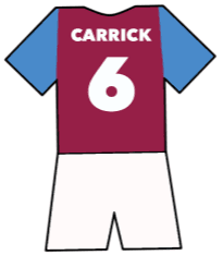 Michael Carrick shirt