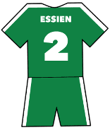 Panathinaikos shirt number 2