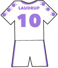 Michael Laudrup shirt